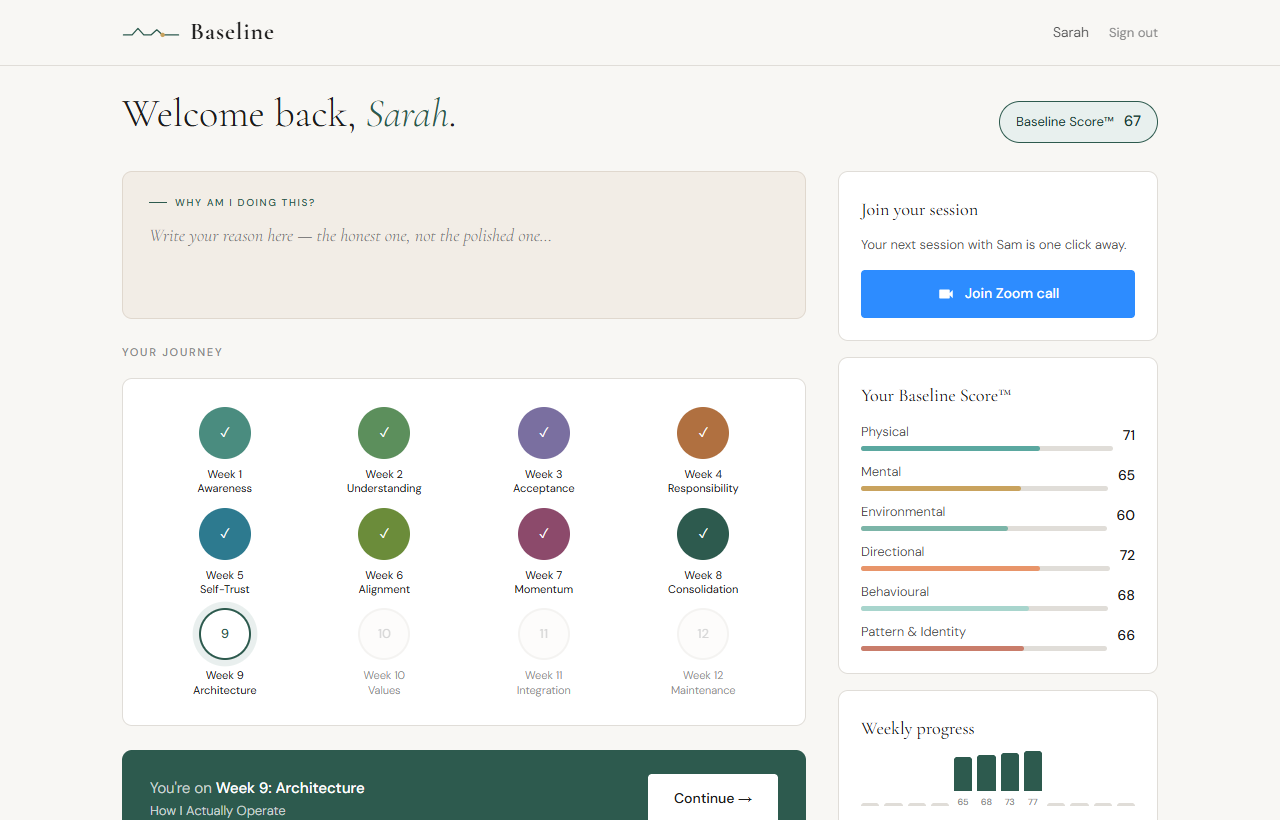Client dashboard