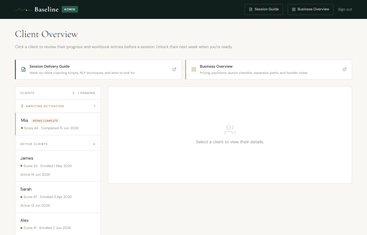 Admin dashboard